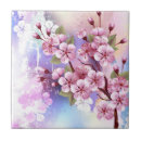 Search for sakura tiles Floral