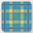 Search for gaelic coasters Plaid