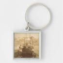 Search for egyptian key rings North