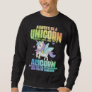 Search for alicorn clothing Cute