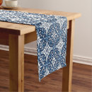 Search for spanish table runners Blue