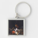 Search for peeling key rings Lemon