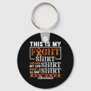 Search for reflex key rings Crps