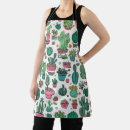 Search for cacti aprons Pattern
