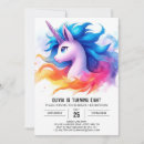 Search for unicorn editable birthday invitations Cute
