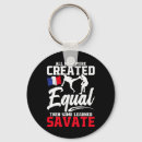 Search for combat sport round key rings Karate