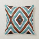 Search for kilim cushions Pattern