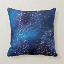 Search for vector space Abstract