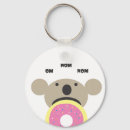 Search for kawaii koala Doughnut