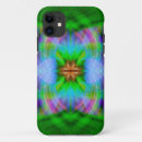 Search for charge iphone cases Abstract