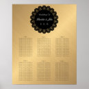 Search for circle wedding signs Black