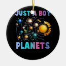 Search for solar system christmas tree decorations Space