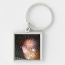 Search for explode key rings Night