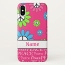 Search for bright aqua iphone cases Retro