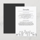 Search for lo invitations Party