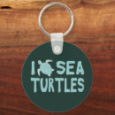 Search for turtle key rings Underwater