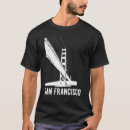 Search for san francisco souvenir tshirts Skyline