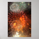 Search for fireworks display posters Fourth