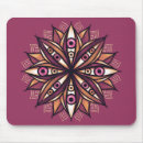 Search for magic eye mousepads Eyes