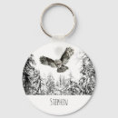 Search for bird hunt key rings Hunting