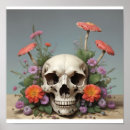 Search for gothic fairy posters Skull