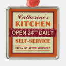 Search for cleaning christmas tree decorations Humour