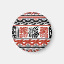 Search for indian magnets Abstract