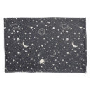 Search for constellation pillowcases Space and astronomy