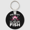 Search for carp fish key rings Deep sea fishing