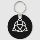Search for knot key rings Trinity
