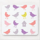 Search for birdhouse electronics Birds