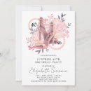 Search for fab forty invitations 40 and fab