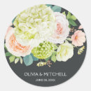 Search for spring florals stickers Greenery