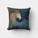Search for capricorn gifts Astrological symbol