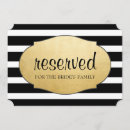 Search for reserve invitations Pattern