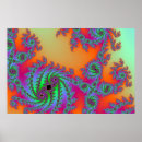 Search for interests posters Eye