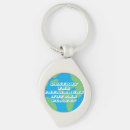Search for planets key rings Save the earth