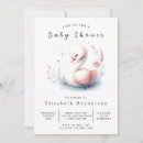 Search for editable baby shower invitations Watercolor