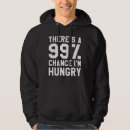 Search for maternity hoodies Pregnant