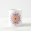 Search for wheel mugs Gold