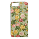 Search for vintage women iphone cases Feminine
