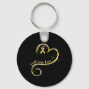 Search for lymphoma ribbon key rings Neuroblastoma