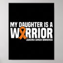 Search for cancer ribbon posters Orange