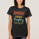 Search for babbo Humor