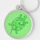 Search for pinwheel key rings Green