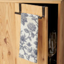 Search for botanical tea towels Cottagecore aesthetic