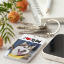 Search for dog remembrance keychain key rings Puppy