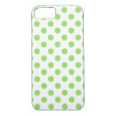 Search for polka dot iphone cases Dots