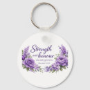 Search for cloths key rings For her