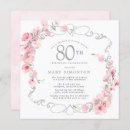 Search for pink cherry blossom birthday invitations Rustic